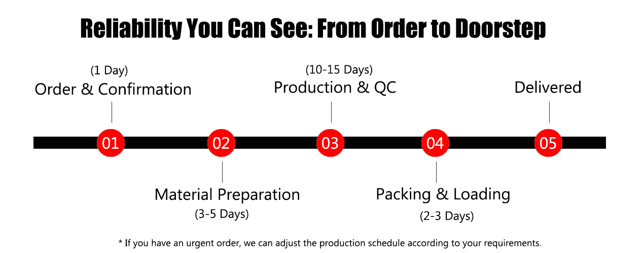 Jade Roller Production Process