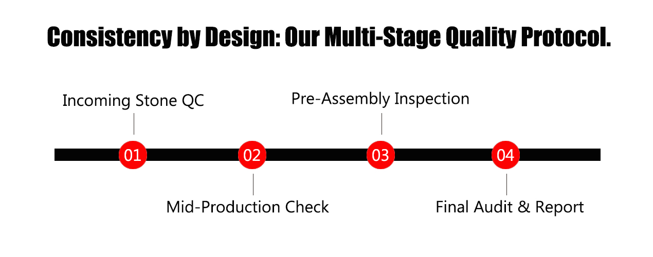 Jade Roller quality control